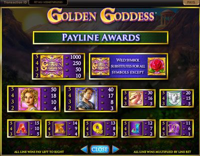golden_goddess_payout